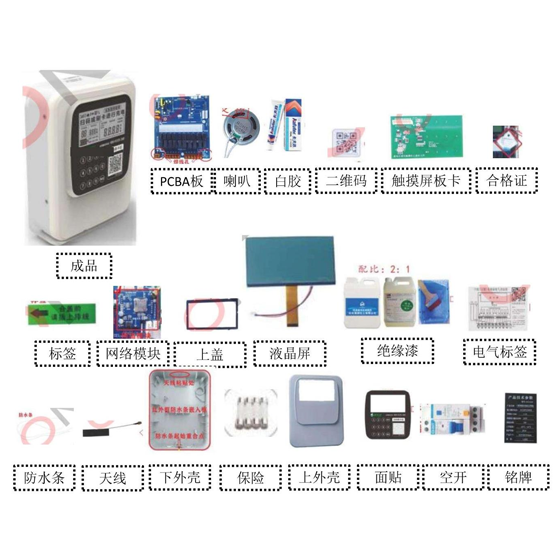 門禁卡裝配線