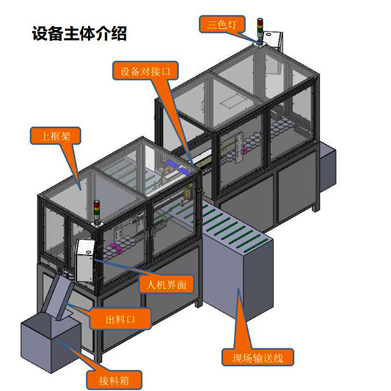 硒鼓鼓芯自動包裝